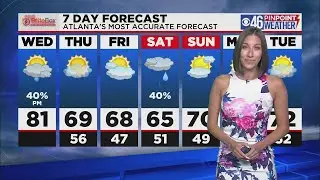Wednesday Forecast