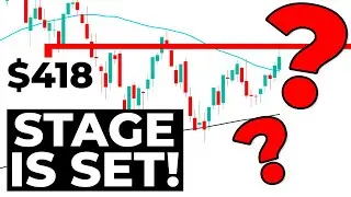 New BULL MARKET or BEAR MARKET Rally?