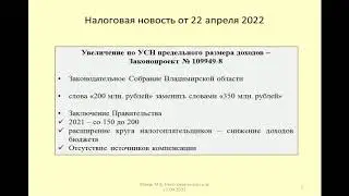 22042022 Налоговая новость о повышении предельного дохода по УСН / simplified taxation system