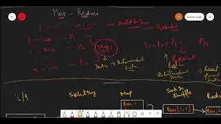 MAP REDUCE TECHNIQUE ||WEB INTELLIGENCE & BIG DATA||BTECH||8TH SEM
