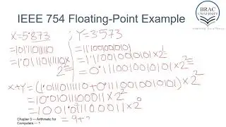 IEEE 754 floating-point addition