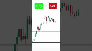 Buy or Sell?  #trading #technicalanalysis #stocks #forex #stockmarketanalysis
