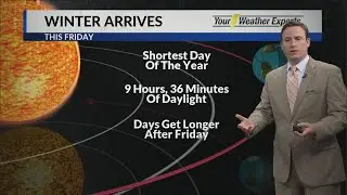 Wednesday, December 19 Evening Forecast