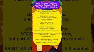 How Long Each Zodiac Sign Takes to Move On After a Breakup 😳💔