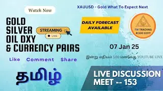 🎯Live Meet 153 GOLD ANALYSIS | XAUUSD Trading Strategy | 07 Jan 25 |#xauusd #gold #fed #nfp #cpi