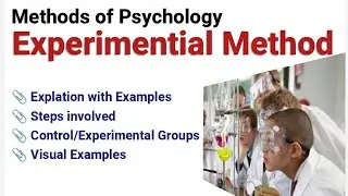 Experimental Method A scientific Method to study behavior, Methods of Psychology, Control, experime
