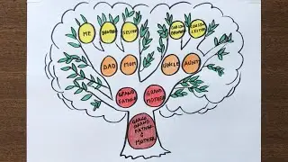 How to Draw a Family Tree