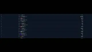 21-코인 기관 포트폴리오 Binance Labs Portfolio