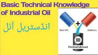 Basic Technical Knowledge of Industrial Oil/Types of Oil/Grades of oil