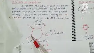 Structure of Pyrrole