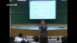 Física IV - Pgm 38 - O átomo II - Parte 2