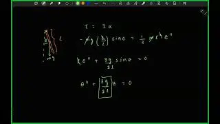 Simple Harmonic Motion: Physical Pendulum
