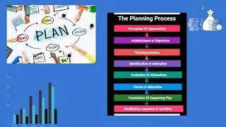 principles of management - planning -monika-B.COM(A&F)A