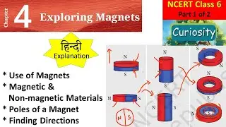 Exploring Magnets (PART 1 of 2) Class 6 | Chapter 4 NCERT Science