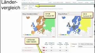 IBM-Nike-Online-Marketing-Blog-Lektion-1