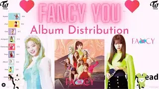 [REMAKE] TWICE ~ Fancy You | Album Distribution