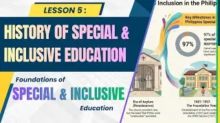 Lesson 5 | History of Inclusion in the Philippines | Foundations of Special & Inclusive Education