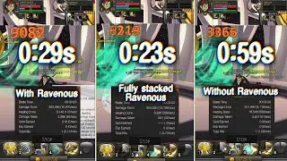 AQW - Testing 