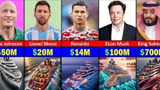 Which Celebrity Has The Most Expensive Yachts