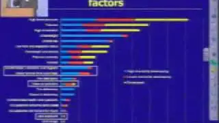 2/26/10 CARB PM2.5 Symposium: Aaron Cohen (part 1)