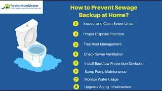 How to Handle a Sewage Backup in the Basement | RestorationMaster FAQ
