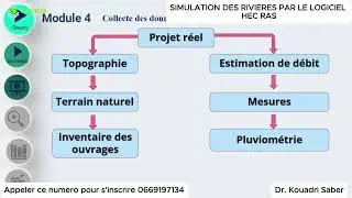 FORMATION HEC-RAS