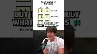 Cosmic Evolution: From Stars to Black Holes with Brian Cox & Joe Rogan