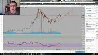 Blockchain Wallet Adds Ethereum! Bitconnect $100 Reinvestment