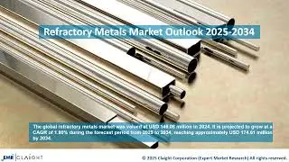 Refractory Metals Market Trends & Growth | 2025-2034