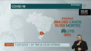 Covid-19: Brasil bate novo recorde de m&eacute;dia de mortes na &uacute;ltima semana, com 3.125 v&iacute;timas