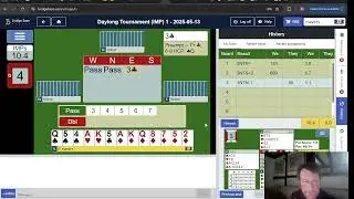 BBO daylong IMP Bridge Tournament
