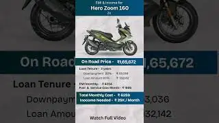 New Price EMI of Hero Zoom 160 | Income & Affordability