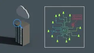 Email Threat Scanner for Office 365