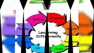 Personal tuition classes at vadodara gujarat by special Educator @ 937584853