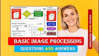 IMAGE PROCESSING BASIC INTERVIEW QUESTIONS|BASIC IMAGE PROCESSING Important Questions