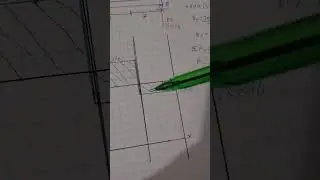 Ejer 5, momento flector en vigas - Resistencia de Materiales 