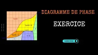 exercice corrigé diagramme de phase