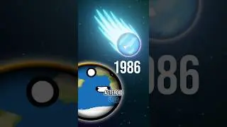 Asteroid vs Comet