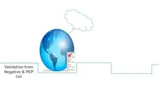 Digital KYC For Banks