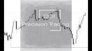 Full Recap \Next week Outlook