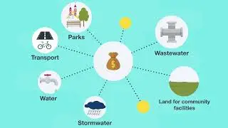 Funding New Local Infrastructure