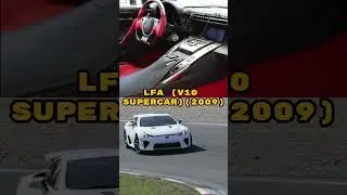 Lexus (1989 - 2025) - Then vs Now Cars -  Cars Evolutions