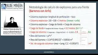 Factor de carga (Subterranea)