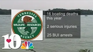 TWRA: 25 arrests for boating under the influence over July 4 holiday, one death