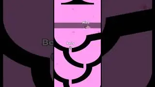 Berry song tutorial #brawlstars #berrysongtutorial #songtutorial #berrybrawlstars #berry