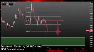 VeChain КРАХНУЛСЯ ДО 0 ИЛИ ДО ДНА? Прогноз цены криптовалюты VET и технический анализ на сегодня ...
