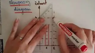 M8 - Statistika 2 (diagramy a další pojmy ze statistiky)