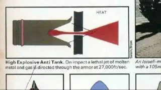 Modern tank armor