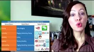 Personalizing Adult Learning across the Global Digital Learning Ecosystem