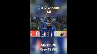 Every tata ipl winner(2015-2023)